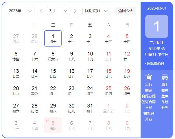 三月，啟程(圖1)